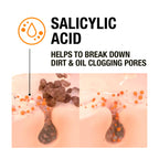 Neutrogena Facial Scrub Blackhead Remover 2% Salicylic Acid (old presentation)