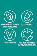 Maybelline New York Green Edition Super Drop Tinted Oil/ Huile Teintee - 055